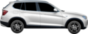 BMW X3 sDrive 18 d