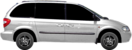 Chrysler Voyager 2.8 CRD