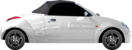 Ford Streetka 1.6
