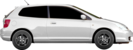 Honda Civic 2.0 Type-R