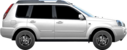 Nissan X-Trail 2.2 dCi 4x4