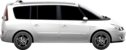 Renault Espace 2.0