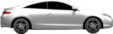 Renault Laguna 2.0 dCi (DT01, DT08, DT09, DT0K, DT12, DT1C, DT1D, DT1M,...