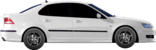 Saab 9-3 1.9 TiD