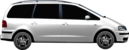 SEAT Alhambra 2.8 V6