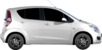 Suzuki Splash 1.0