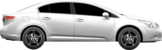 Toyota Avensis 2.0 D-4D
