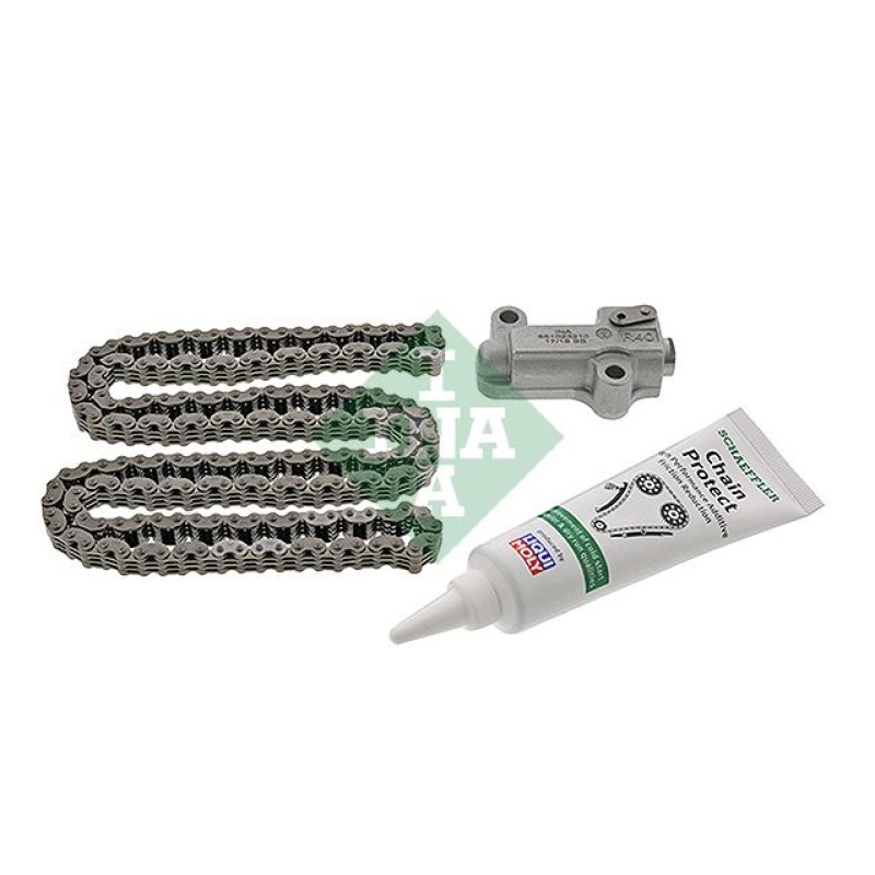 Distributiekettingset