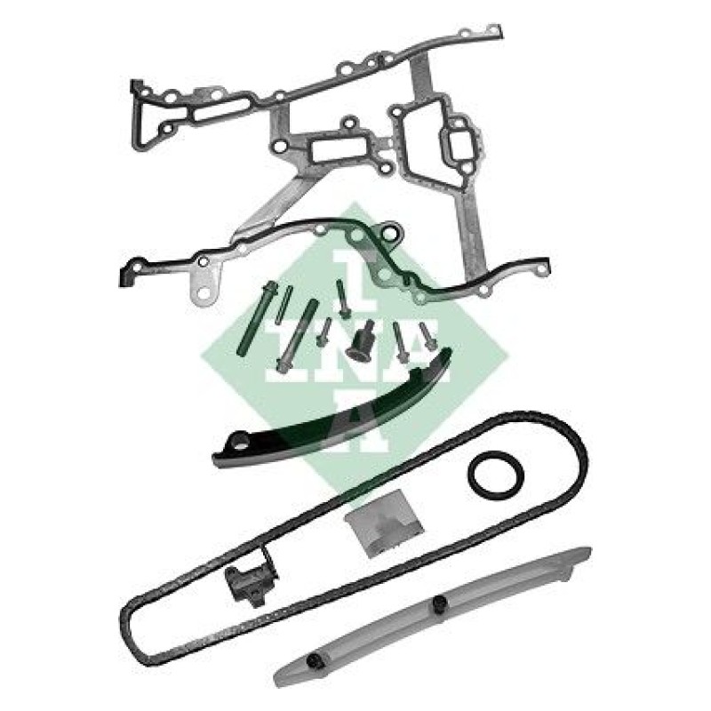 Distributiekettingset