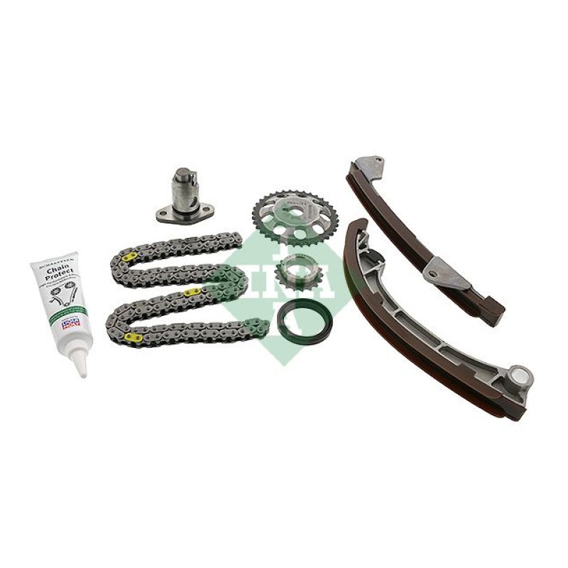 Distributiekettingset
