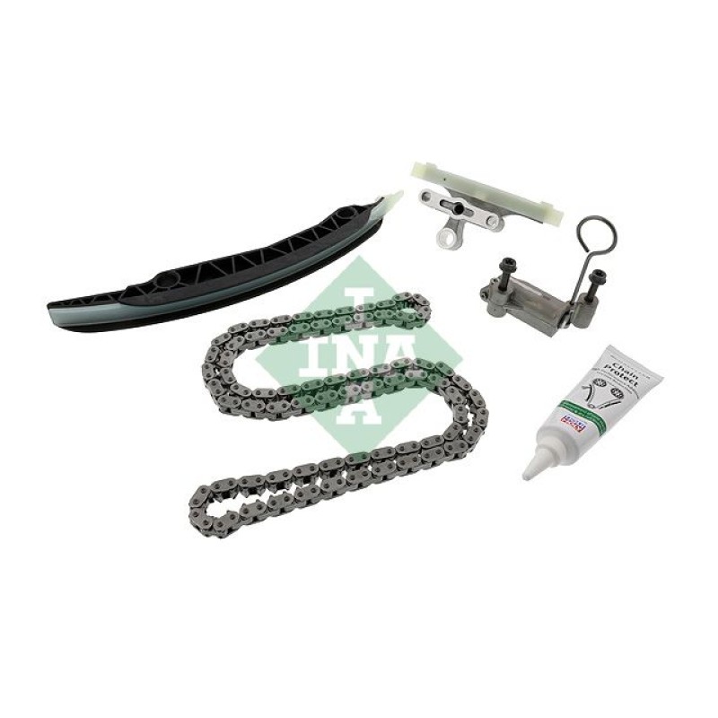 Distributiekettingset