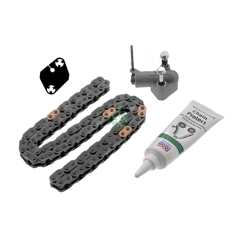 Distributiekettingset