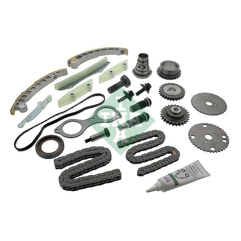 Distributiekettingset