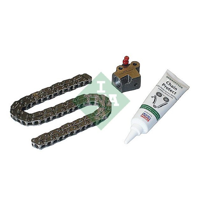 Distributiekettingset