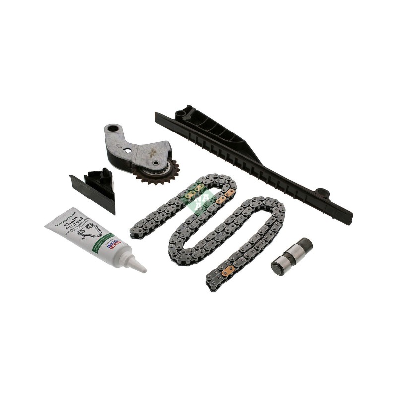 Distributiekettingset
