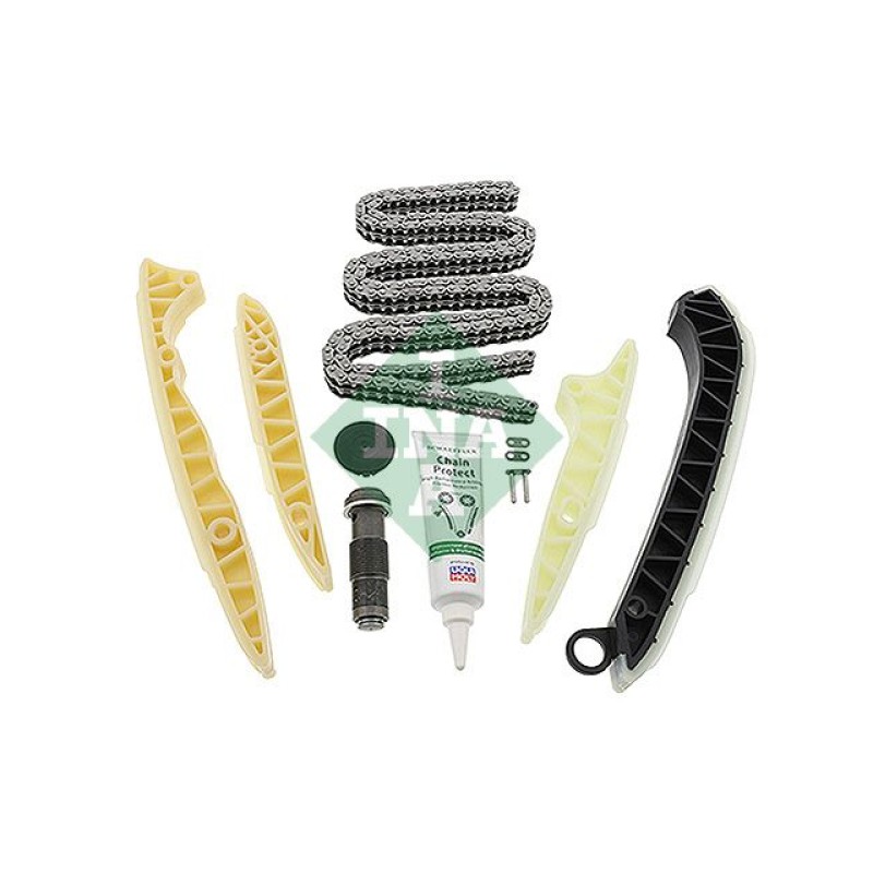 Distributiekettingset