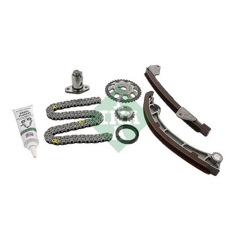 Distributiekettingset