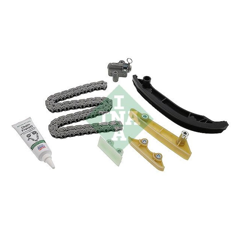 Distributiekettingset