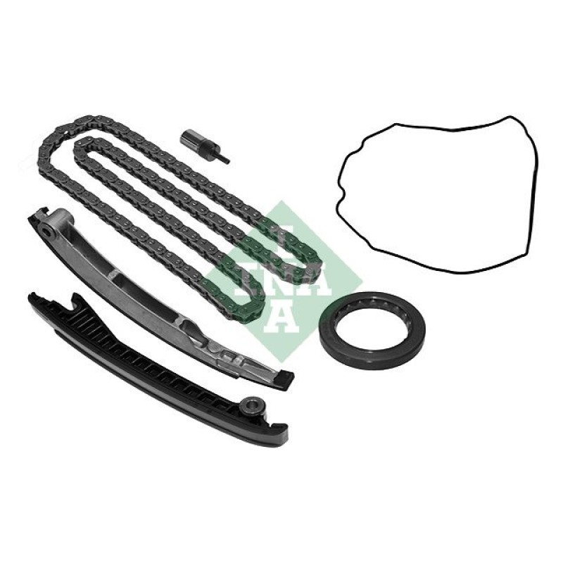 Distributiekettingset