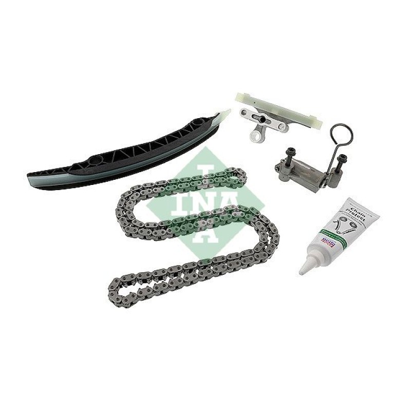 Distributiekettingset