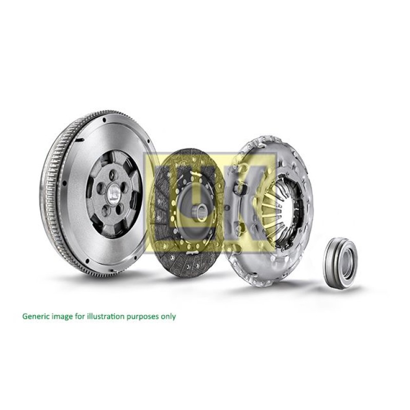 Koppelingsset